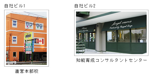 教室経営者の労働時間を劇的に減らしても荒利を増やせる教室運営法とは